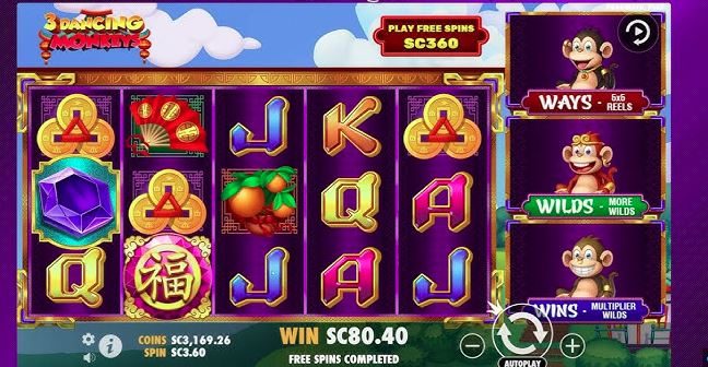 The Evolution of Online Slots: From Classic to Modern